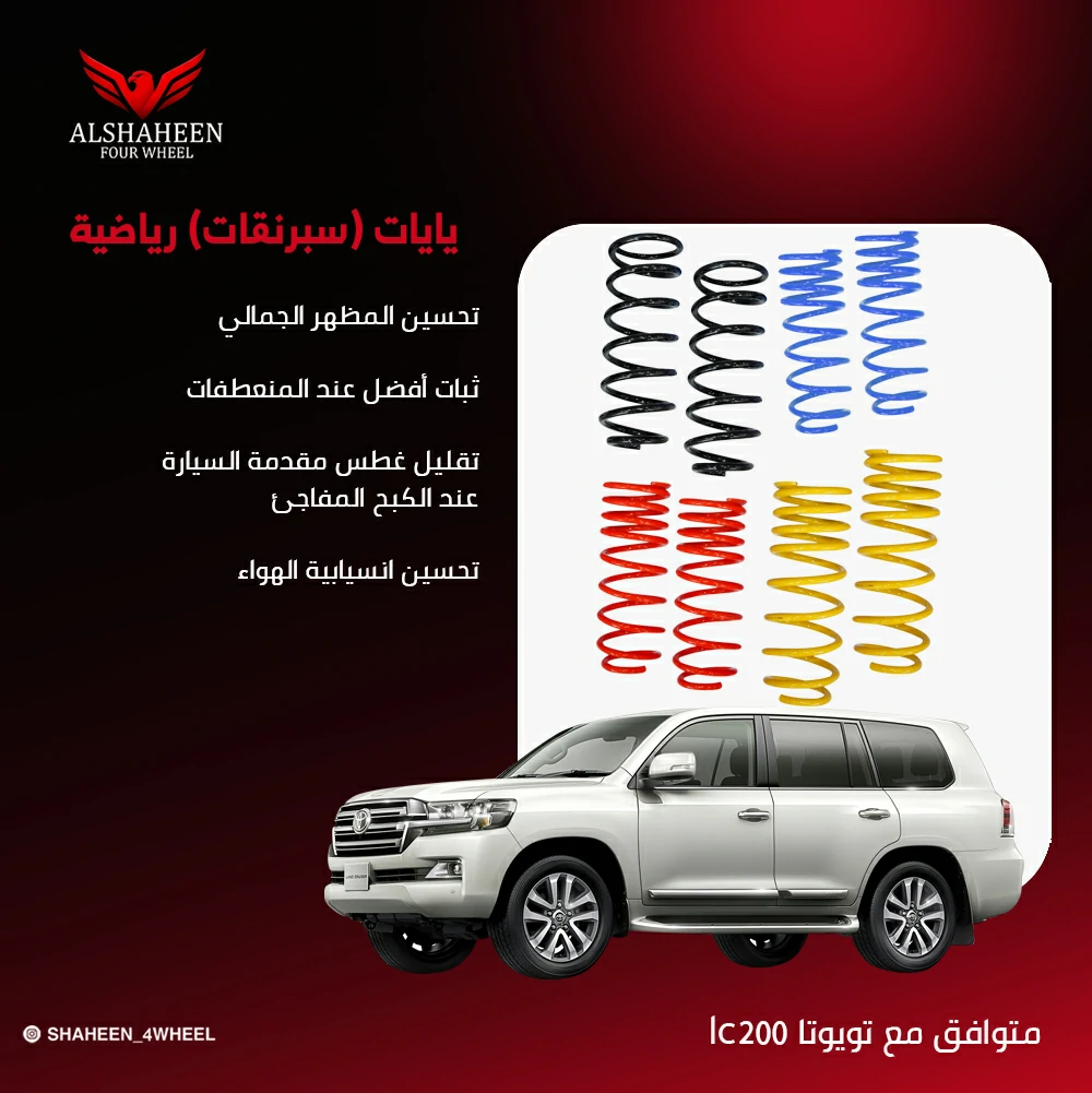 سبرنقات